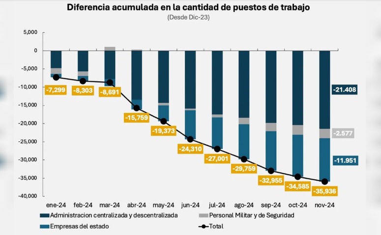 fotoestadisticas3